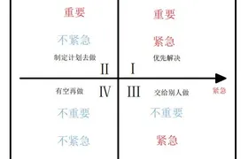 国庆前夕的最后一个工作日